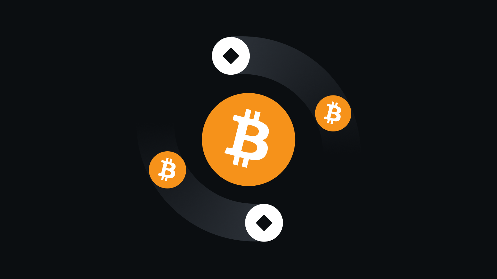 智能支付生态系统